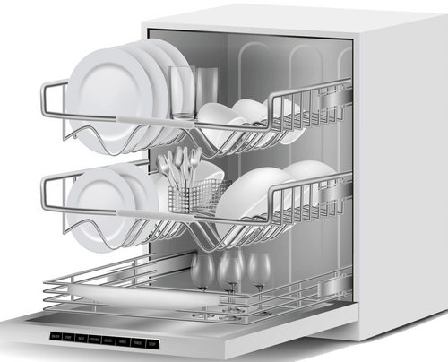 Dishwashers