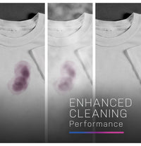 GE Profile 5.3 cu. ft. Front Load Washer, White, UltraFresh Vent + SmartDispense (PFW870SSVWW) - Appliance Saver Store