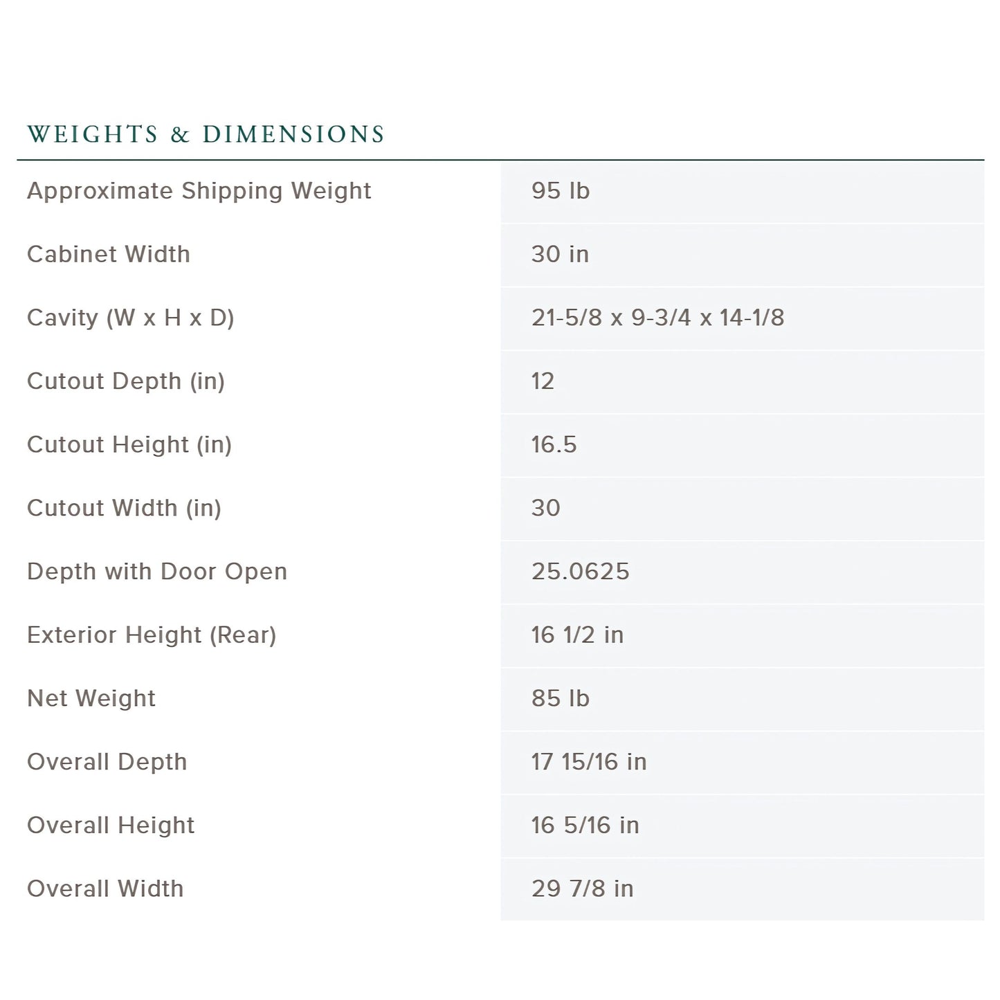 GE Café Over-the-Range Convection Microwave, 1.7 cu. ft., Air Fry + Sensor Cook (CVM517P4RW2)