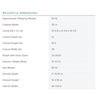 GE Café Over-the-Range Convection Microwave, 1.7 cu. ft., Air Fry + Sensor Cook (CVM517P4RW2)