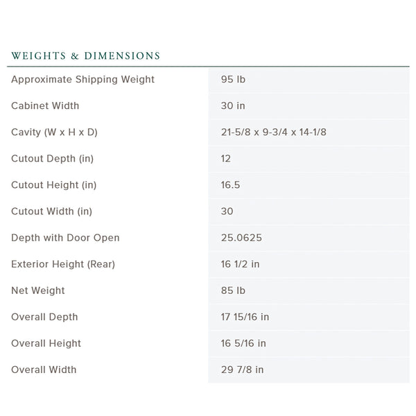 GE Café Over-the-Range Convection Microwave, 1.7 cu. ft., Air Fry + Sensor Cook (CVM517P4RW2)